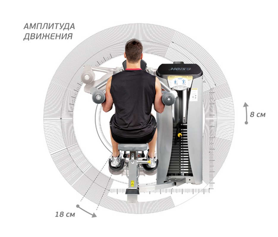 Дельтовидные сидя Hoist RS-1502 936_800