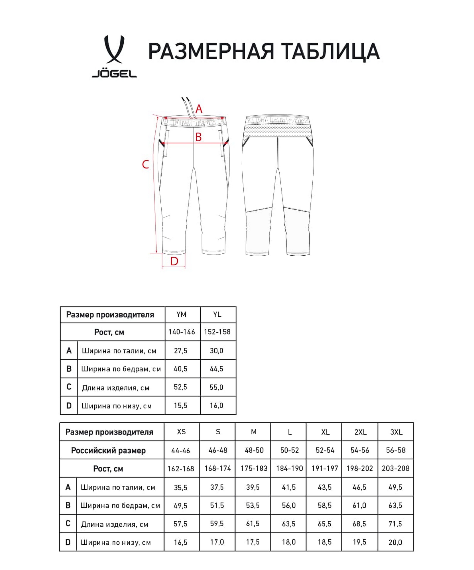 Брюки тренировочные Jogel DIVISION PerFormDRY Pro Training Pants 3/4, черный 1663_2000