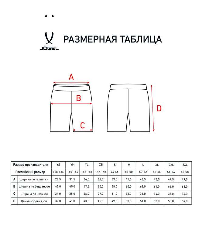 Шорты баскетбольные Jogel Camp Basic, оранжевый 665_800