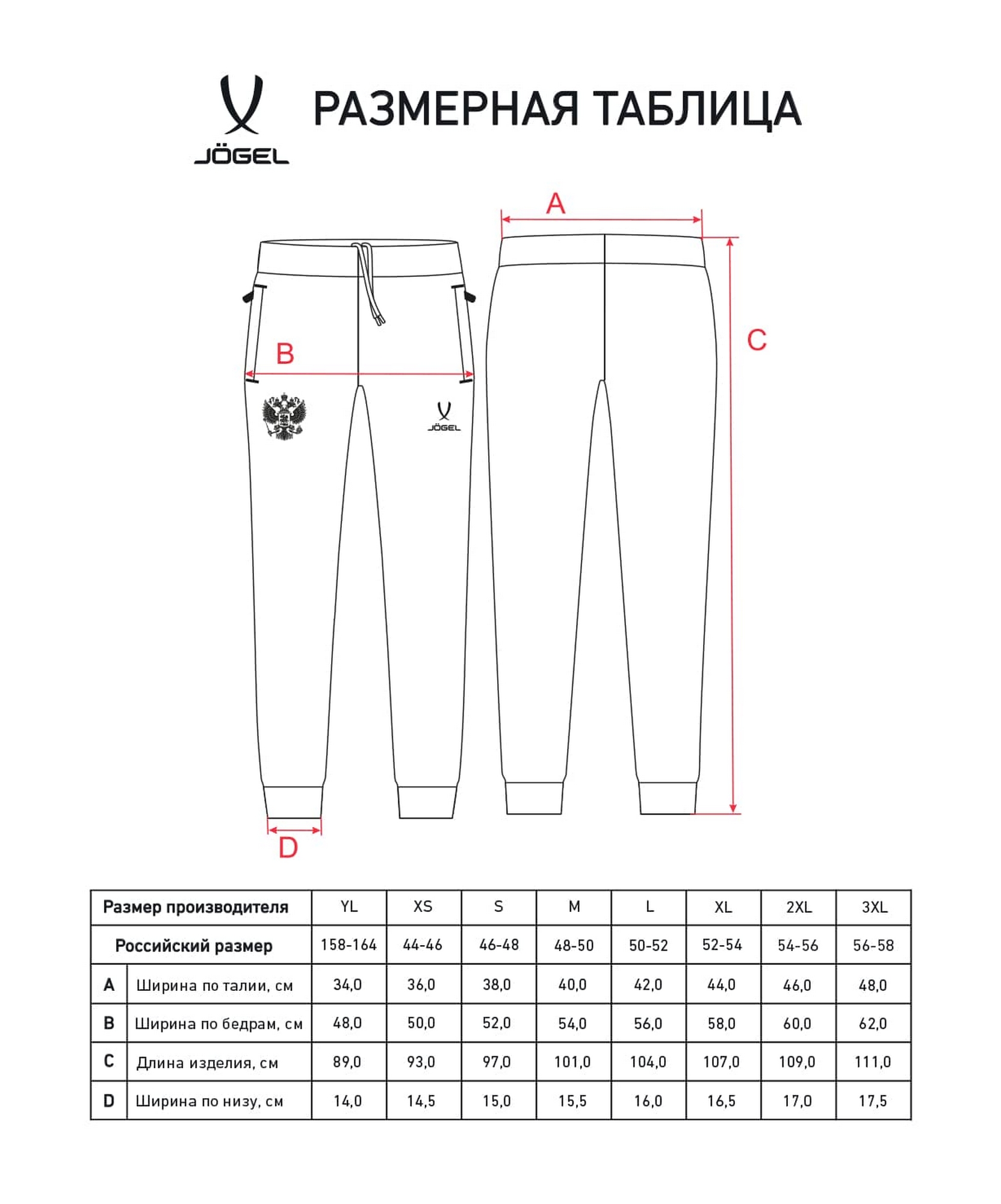 Брюки Jogel NATIONAL Cotton Pants, темно-синий 1663_2000