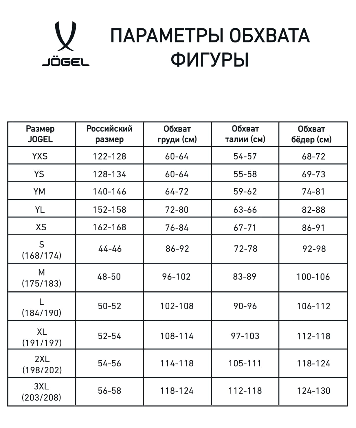 Шорты баскетбольные Jogel Camp Basic, черный 1230_1479