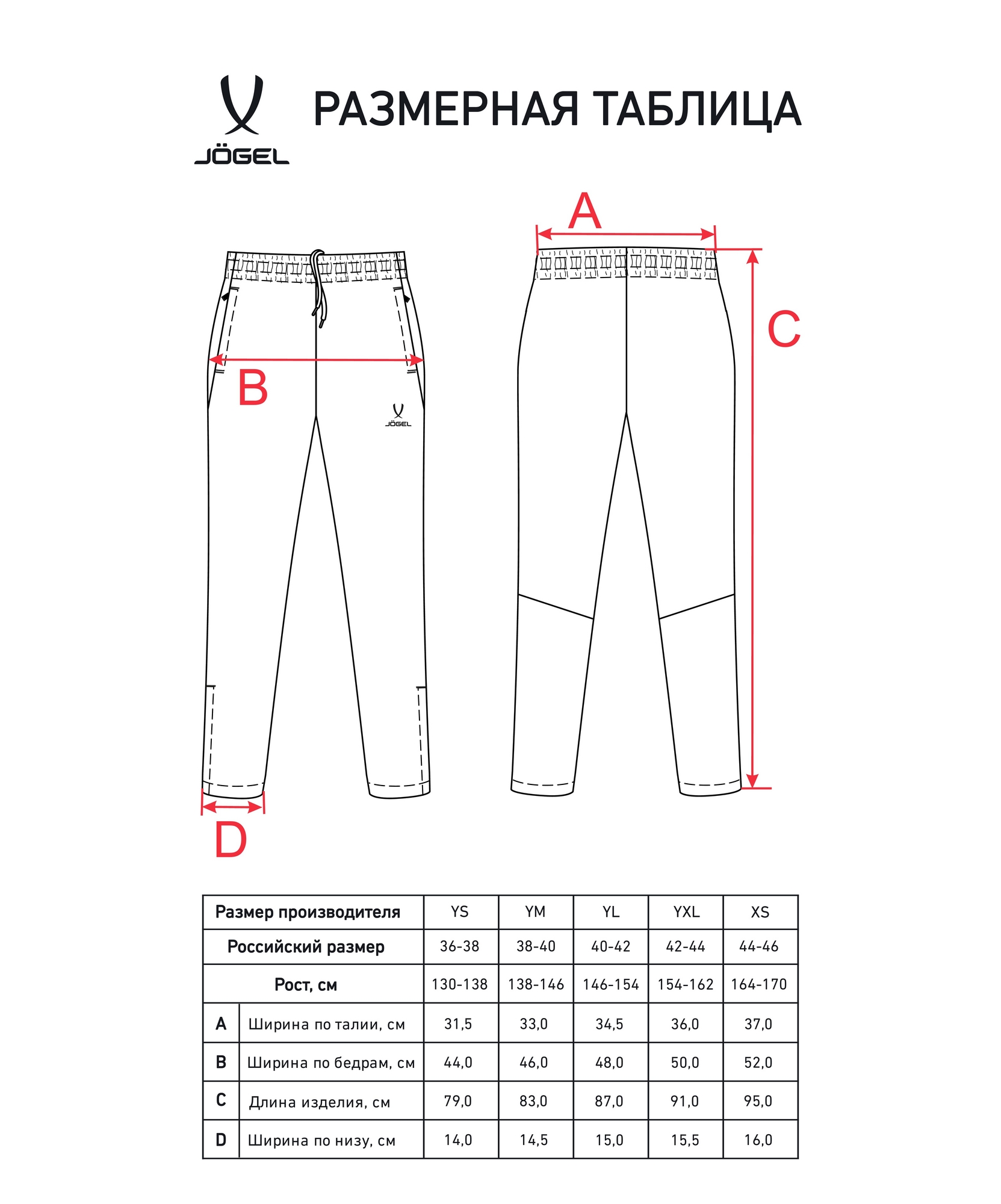 Брюки спортивные Jogel CAMP 2 Lined Pants, темно-синий 1663_2000