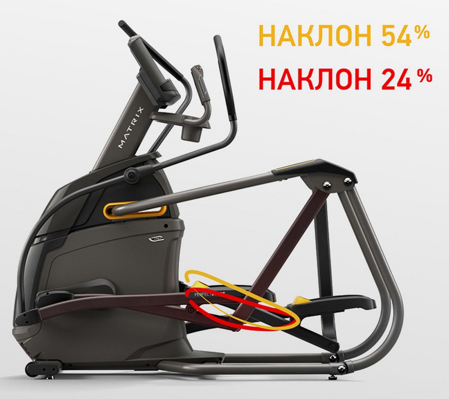 Эллиптический эргометр Matrix A50XR-03 2021 899_800